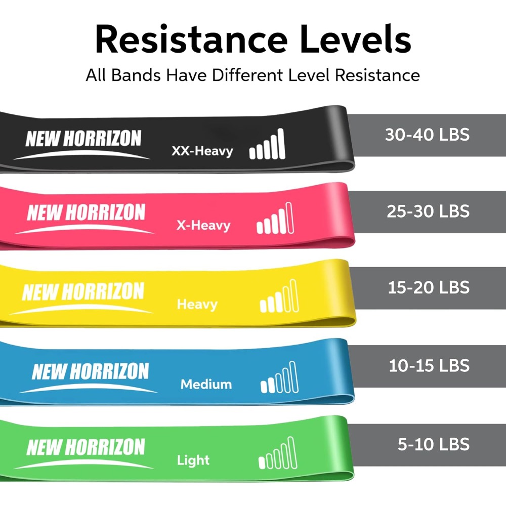 Professional Resistance Bands  - огляд і ціна Home Gym Build