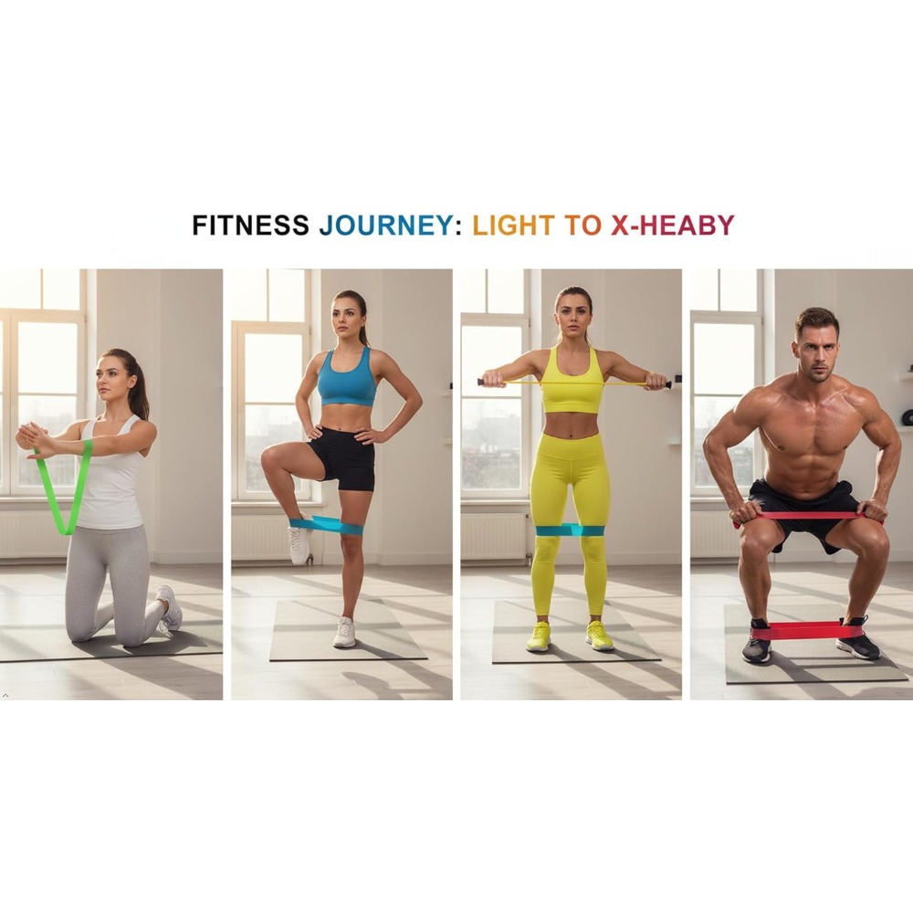 Professional Resistance Bands  - огляд і ціна Home Gym Build