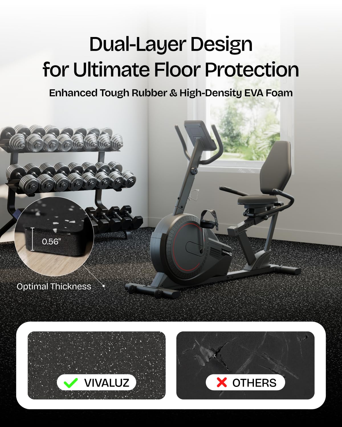 0.6in Thick 96 Sq.Ft Gym Floor - огляд і ціна Home Gym Rubber Flooring
