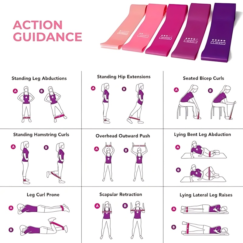 5 Pcs Pink Resistance Bands Se - огляд і ціна Home Gym Outfit