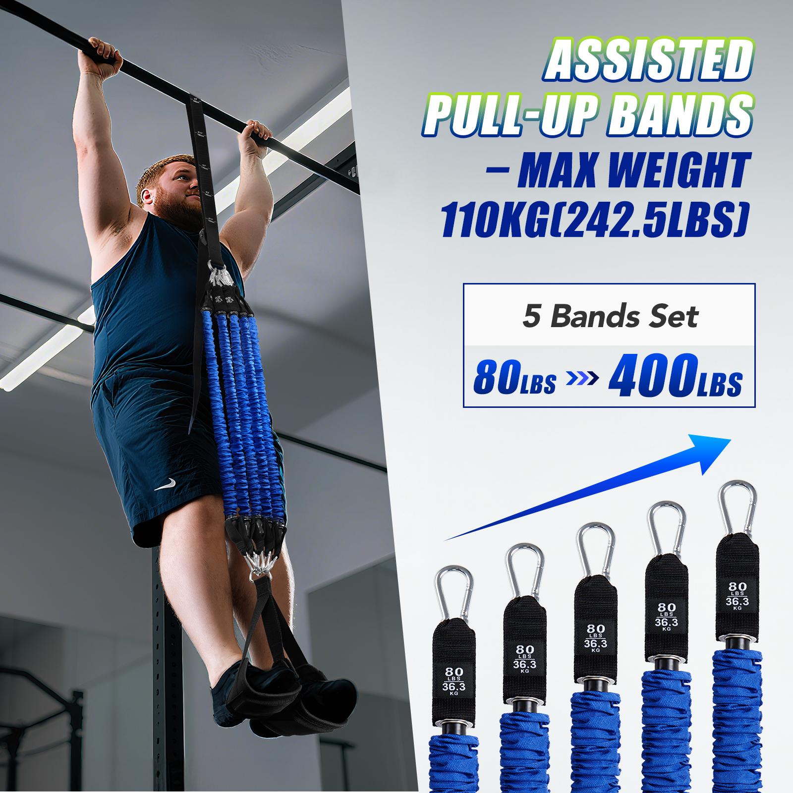 Heavy Duty Pull Up Assist Band - огляд і ціна Home Gym Outfit