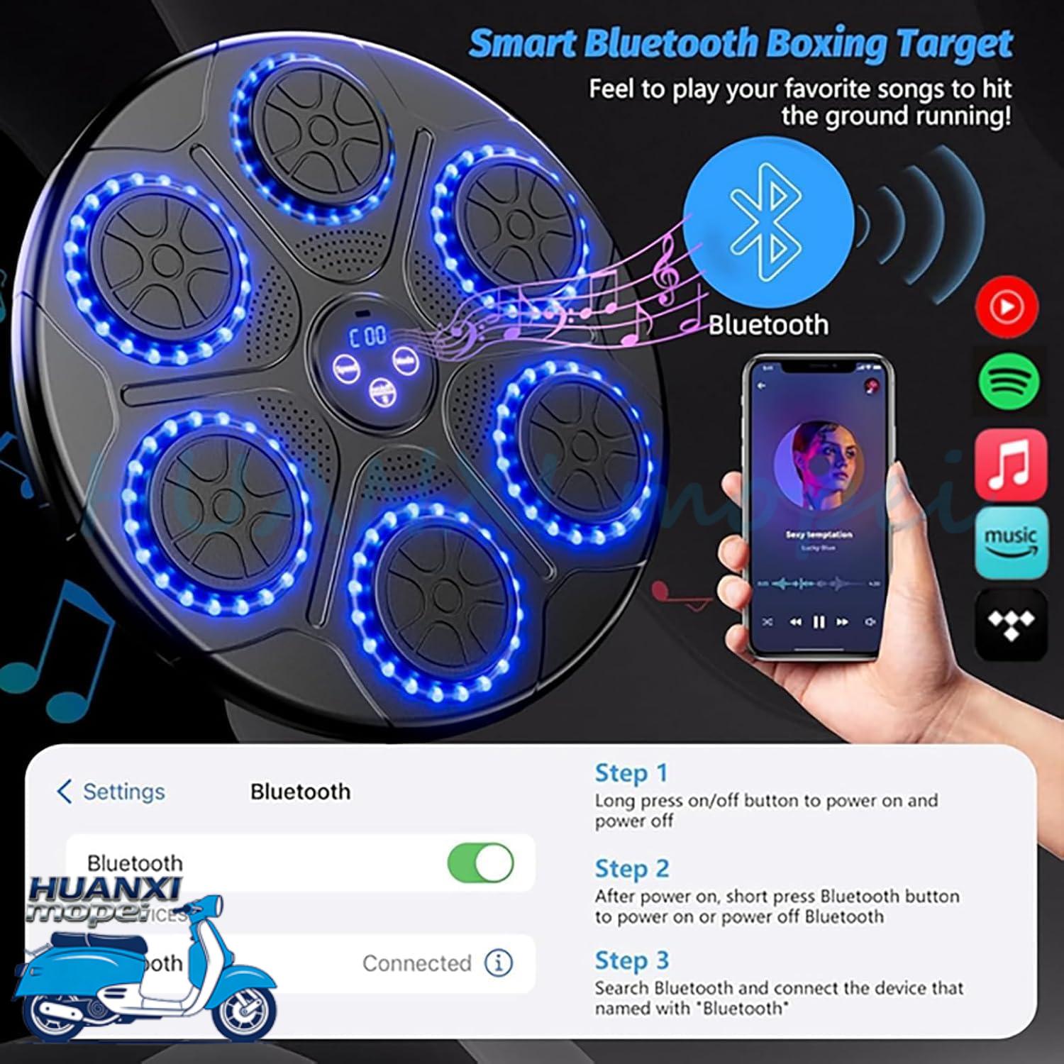 Upgrade Intelligent Music Boxi - огляд і ціна Home Gym Kids