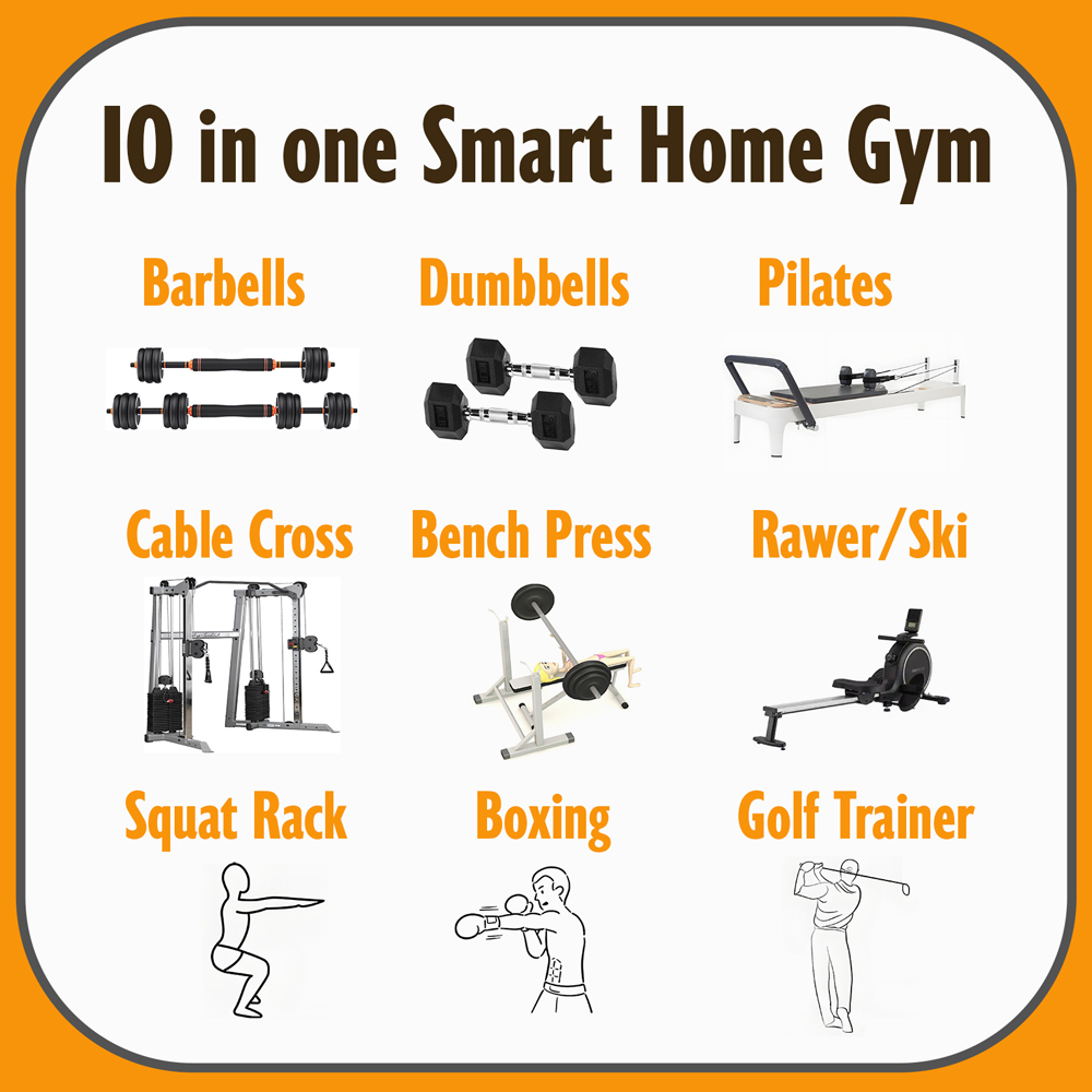 All-in-One Home Gym Equipment - огляд і ціна All In One Gym Home Equipment