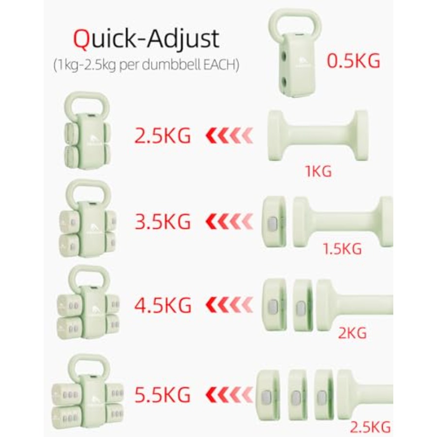 Home gym dumbbell set: 4-in-1  - огляд і ціна Home Gym Kettlebells