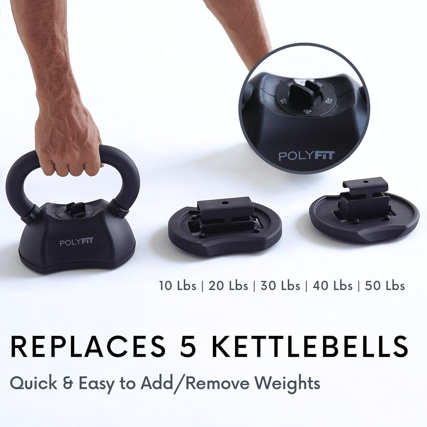 Home Gym Polyfit Adjustable Ke - огляд і ціна Home Gym Kettlebells